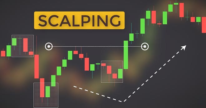 Scalping: scopriamo questa tecnica di trading