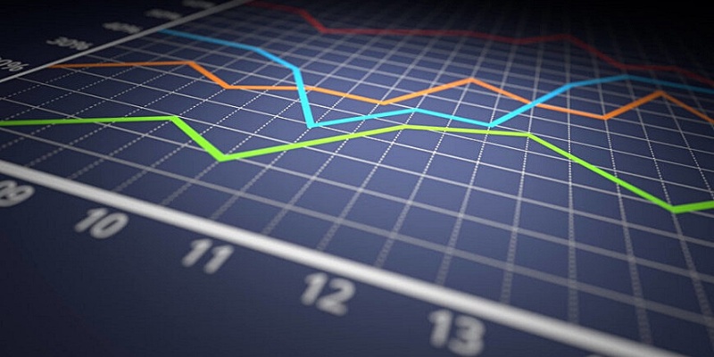 Grafico – Piccoli investimenti nel trading