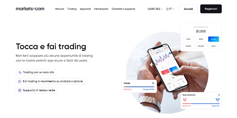 Homepage di (Markets.com) – Piccoli investimenti nel trading